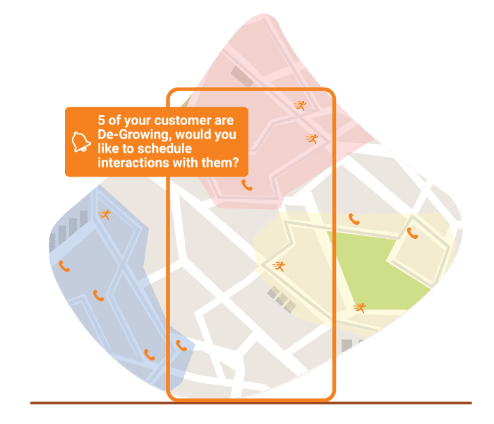 Get Efficient Market Coverage with GPS Intelligence 1 1 - Route Optimization Techniques: The Right And The Wrong