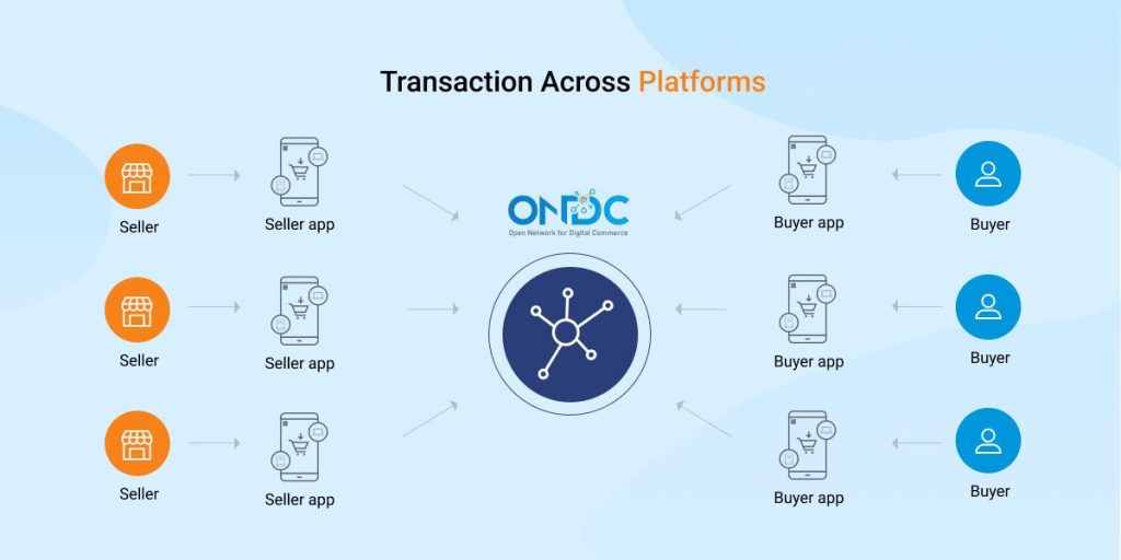 ONDC Buyers Sellers