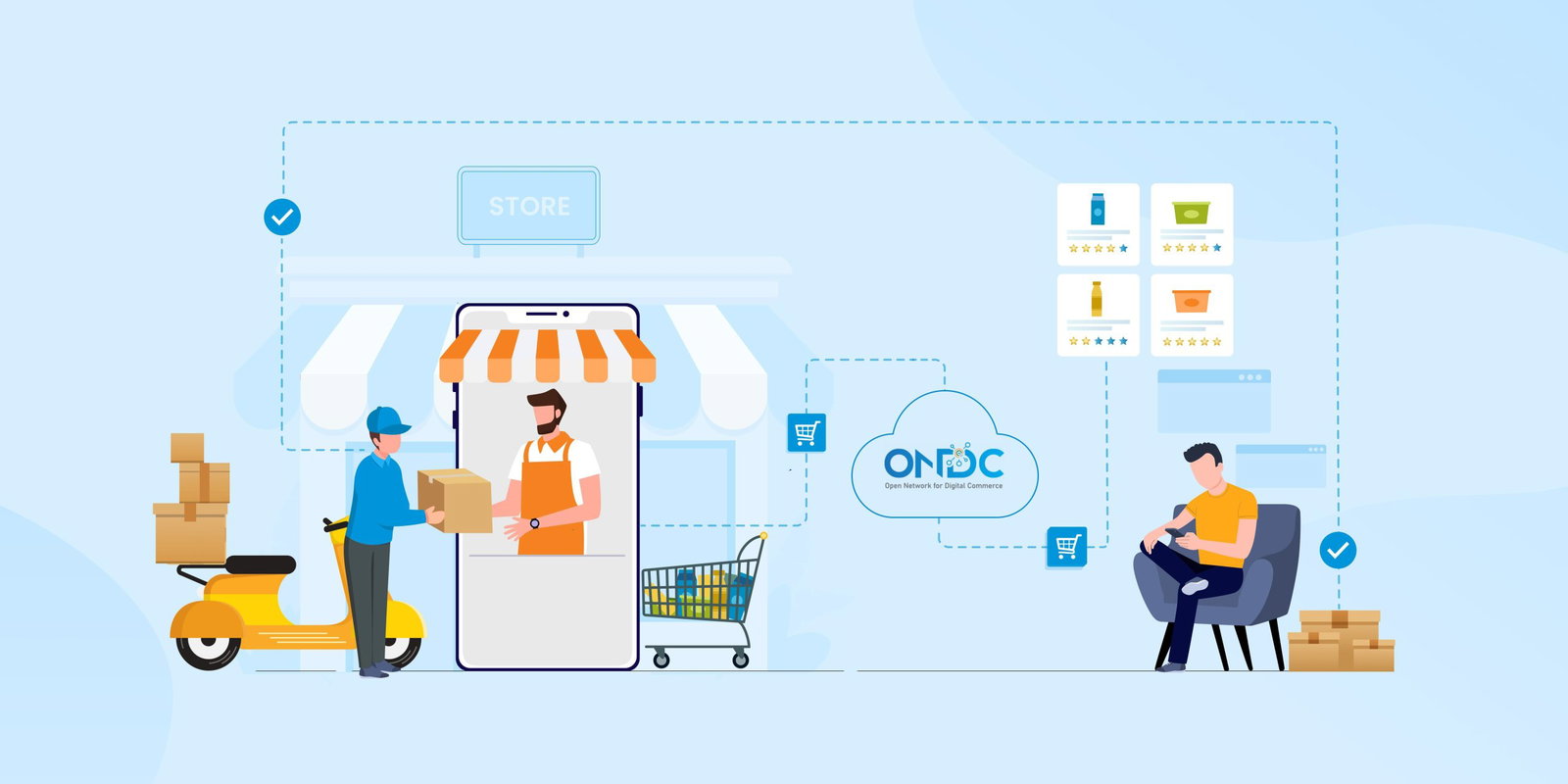 What is ONDC? Illustration showing online order fulfillment via mobile app.