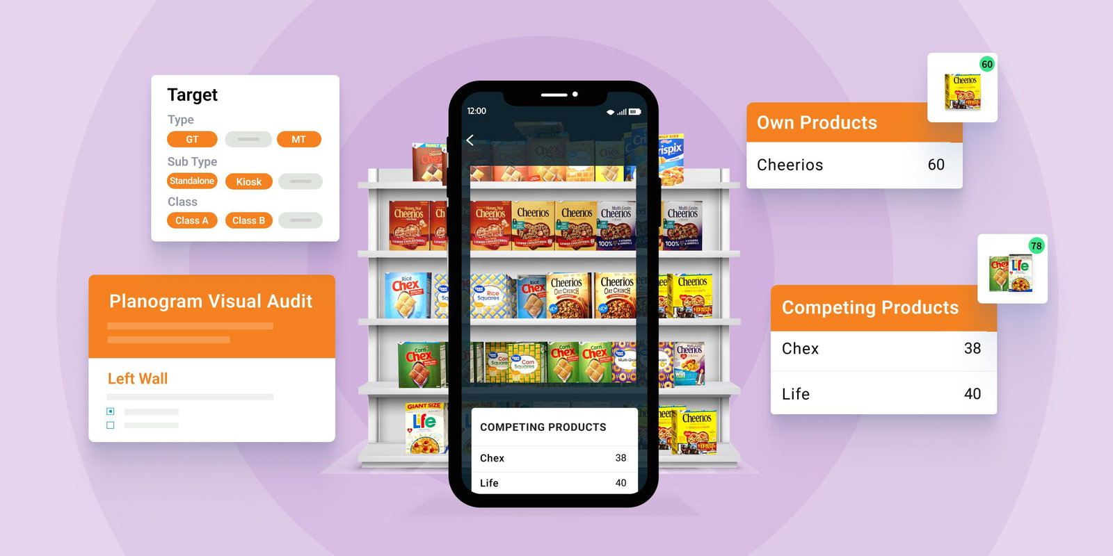 Smartphone showing in-store competitive benchmarking data of cereal brands on a shelf.