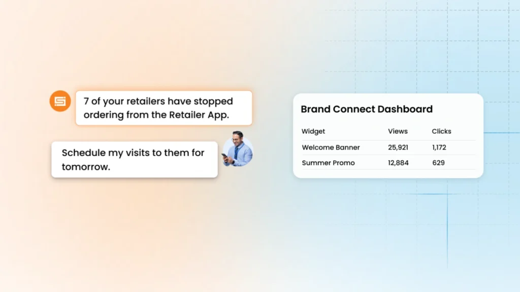 BeatRoute Retail Management Software