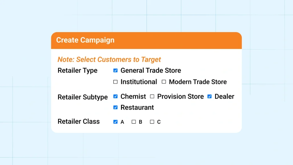 Campaign - Effective Retail Audit That Boosts Sales with 10 Step Checklist