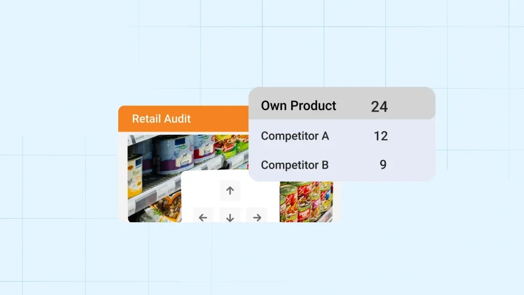 Competitor Positioning - Effective Retail Audit That Boosts Sales with 10 Step Checklist