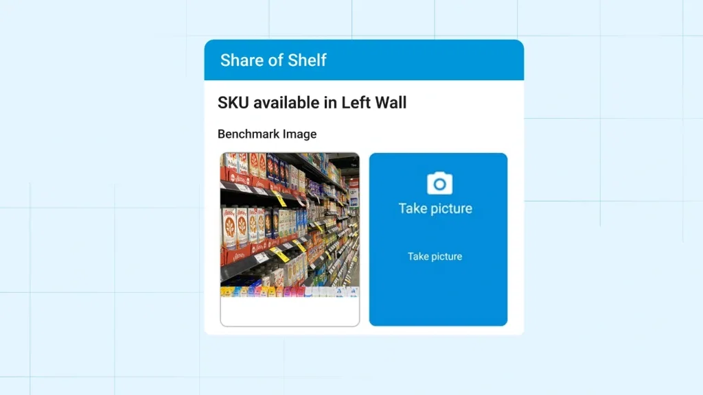 Share of shelf - Effective Retail Audit That Boosts Sales with 10 Step Checklist