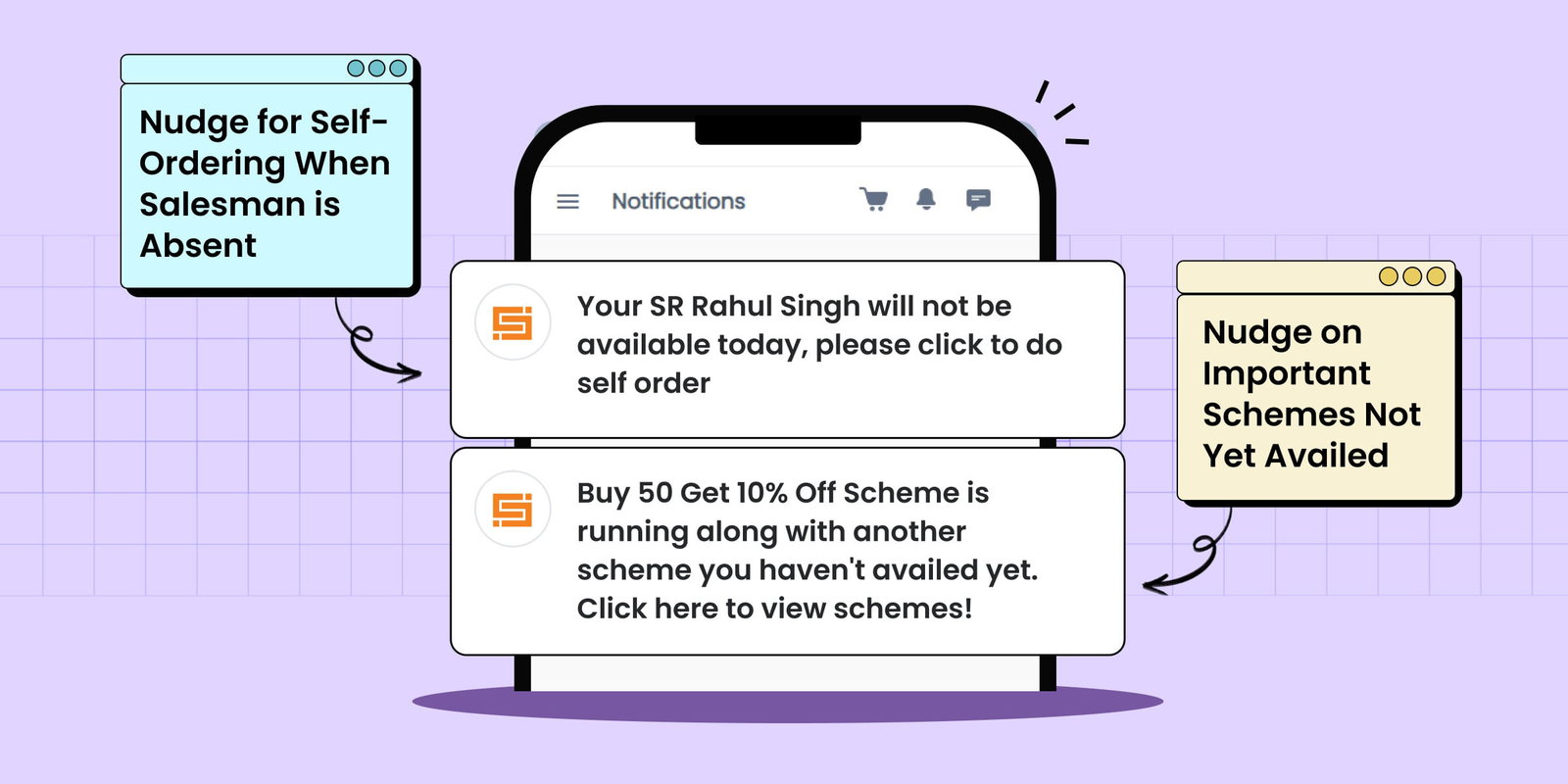 App notifications showing new incremental order nudges.