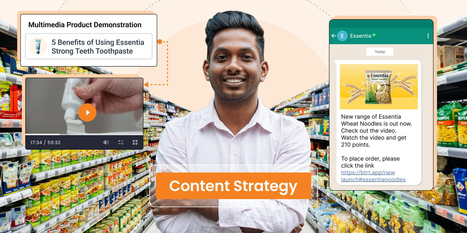 Man in supermarket, content strategy boosting sales.