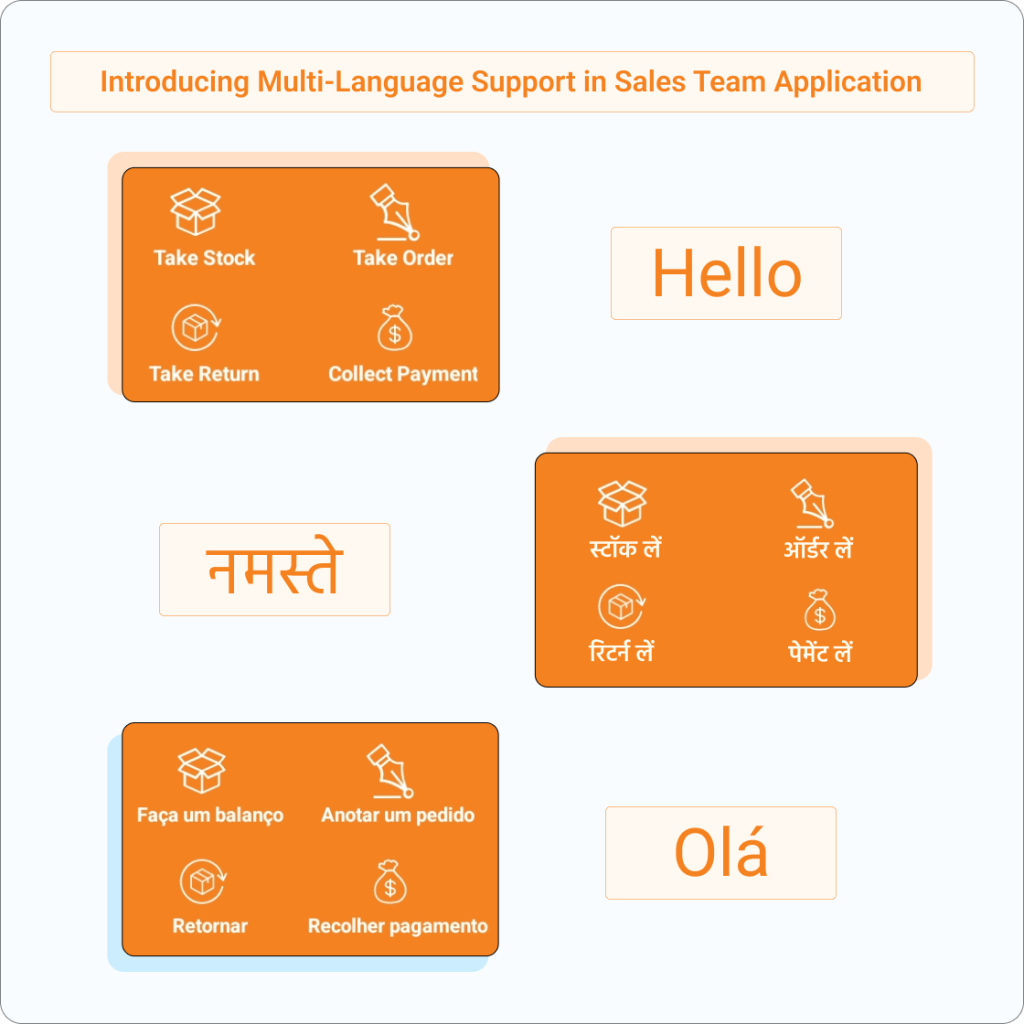 multilingual SFA - BeatRoute v7.0 is Here With Multiple Major Upgrades