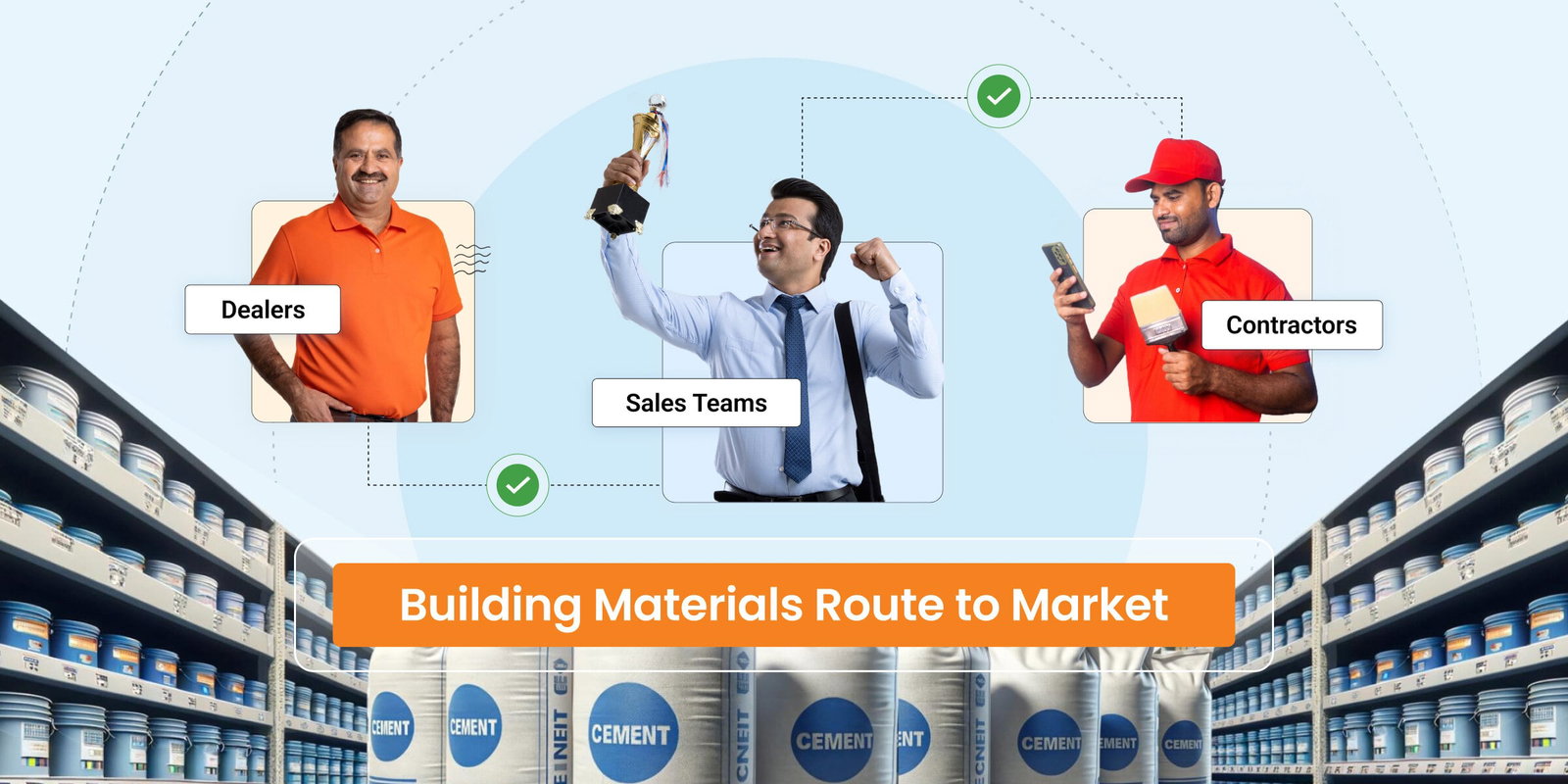 Building materials route to market: Dealers, sales teams, and contractors.