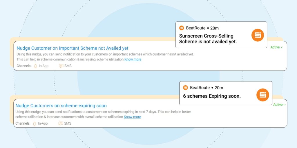 Why Trade Promotions Fail and How to Solve It 1 1 - How to Run Successful Trade Promotions for Retail Distribution