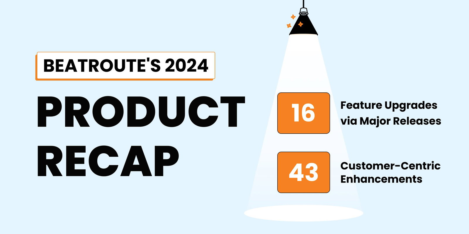 BeatRoute's 2024 Product Recap: 16 feature upgrades & 43 customer enhancements.