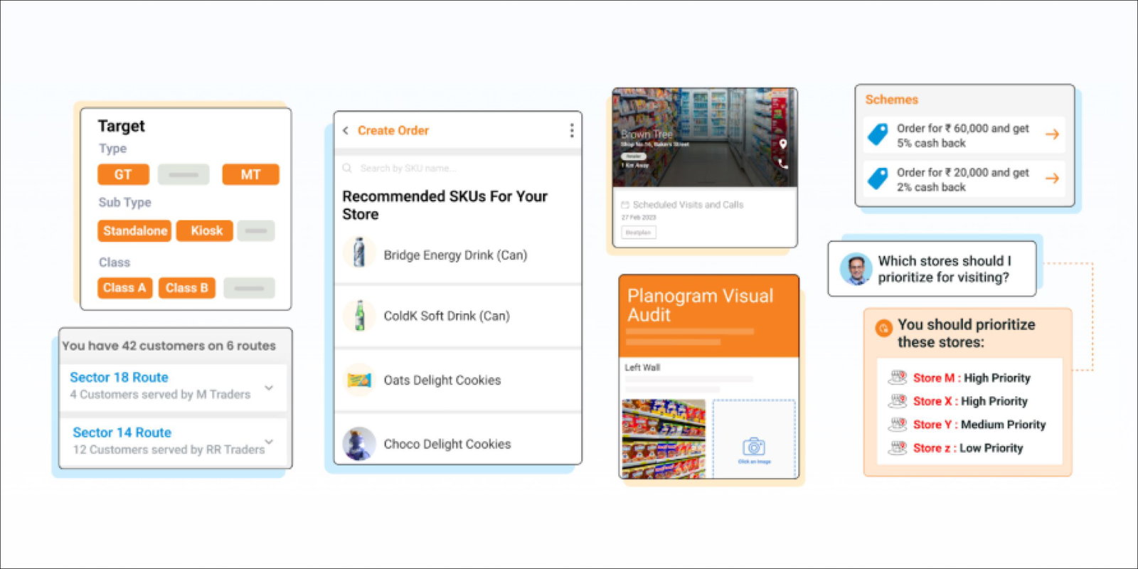 Best Sales Force Productivity Apps