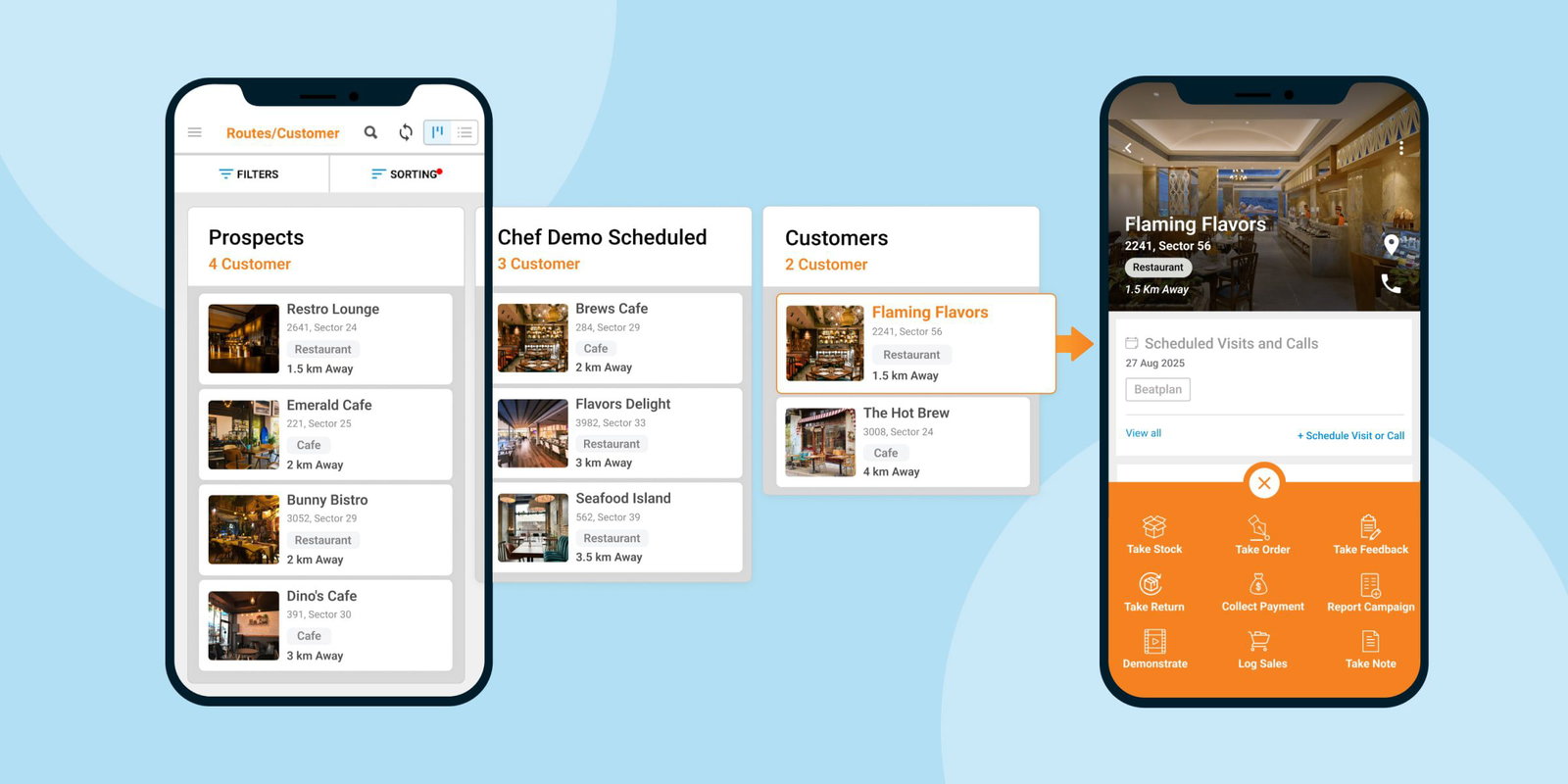 Implement a Unified System - What is HoReCa and Its Value for FMCG Brands?