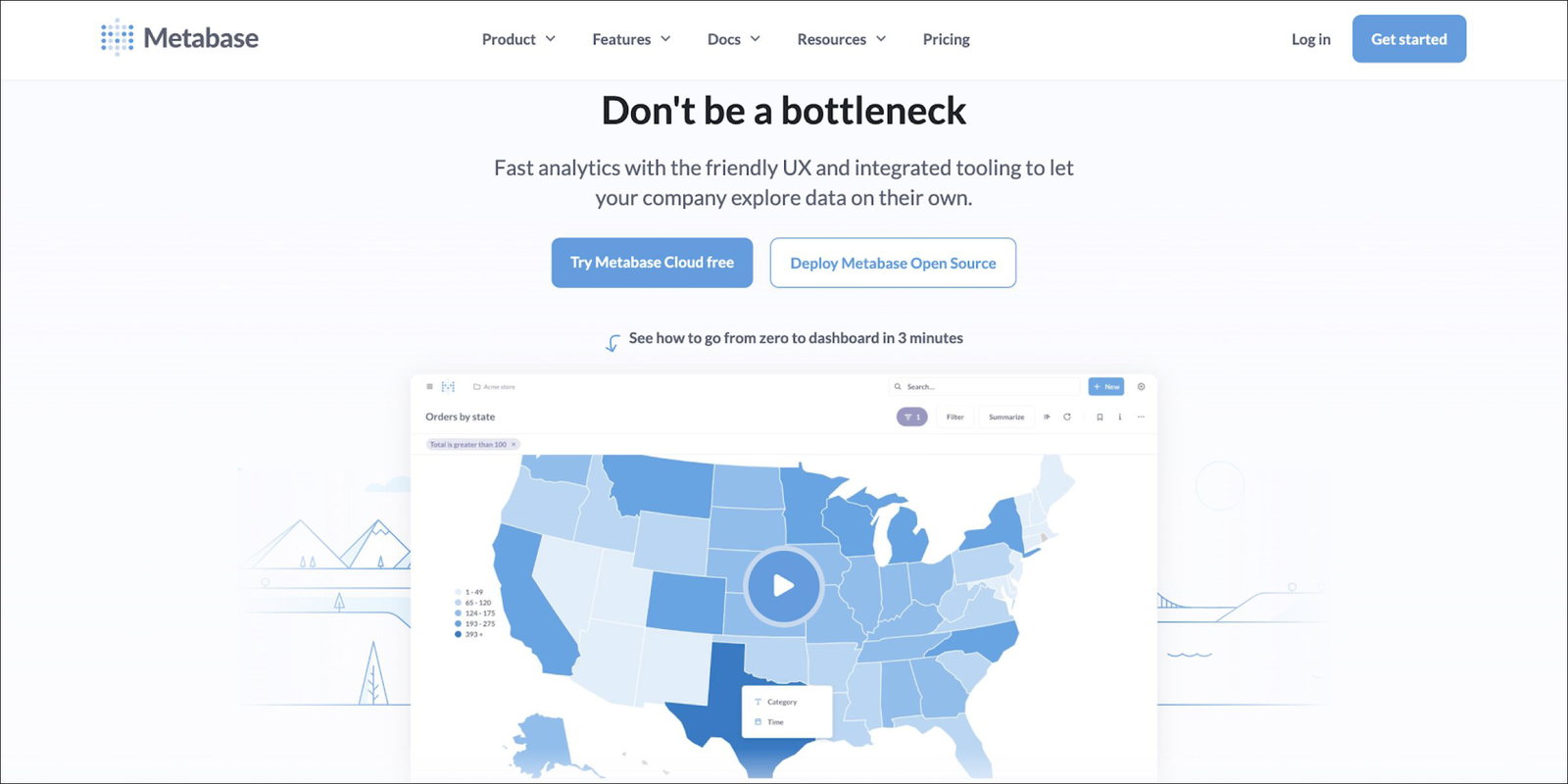 MetaBase - 40 Best Field Sales Software in 2025 (Category-Based)