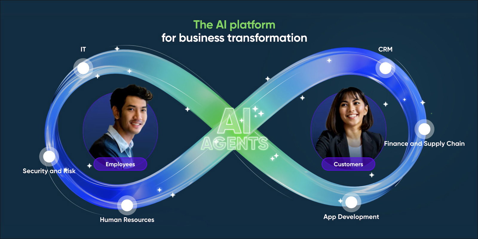ServiceNow - 40 Best Field Sales Software in 2025 (Category-Based)