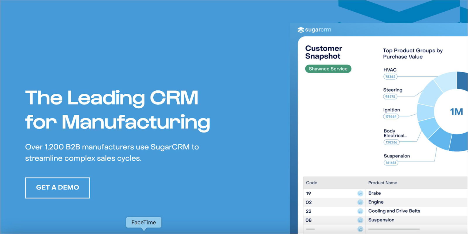 SugarCRM - 40 Best Field Sales Software in 2025 (Category-Based)