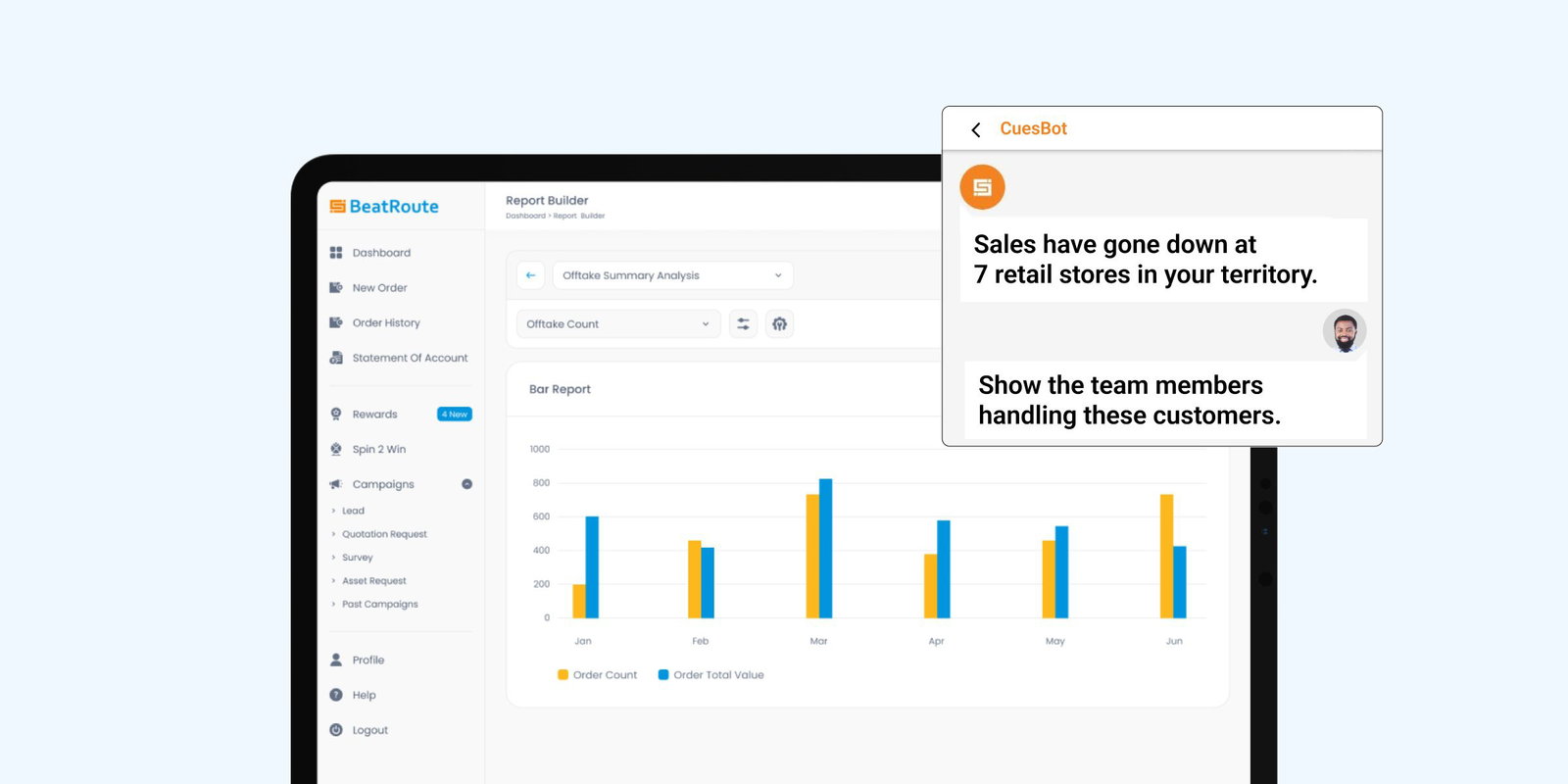 Sales Analytics - Distributor Management System vs. Distribution Management System: Which One Fits Your Brand’s Needs