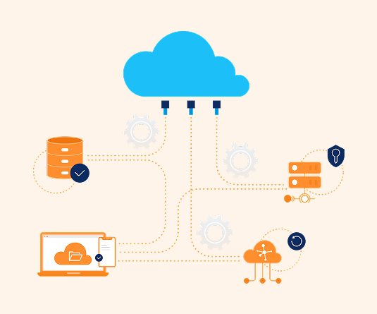 BeatRoute Trust Center: Secure cloud data network diagram.