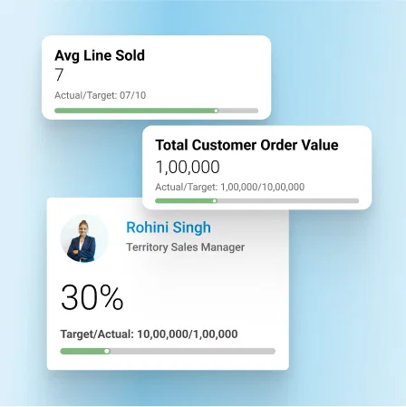 BFSI SFA dashboard: sales metrics & manager profile.
