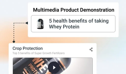 Pharma SFA software multimedia demo showing whey protein benefits.