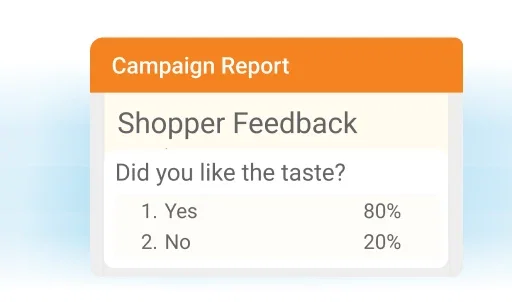 BeatRoute Visual Merchandising Software: Campaign report showing 80% positive shopper feedback.