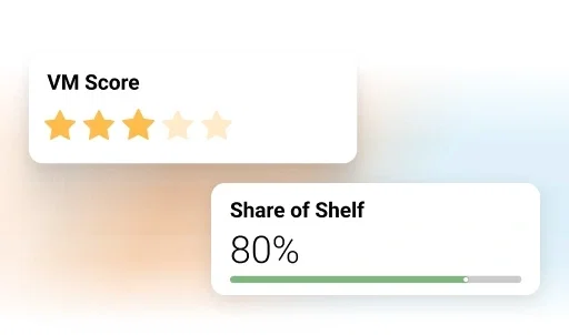 BeatRoute Visual Merchandising Software: 4.5-star rating & 80% share of shelf.
