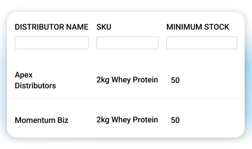 Retailer app interface showing distributor inventory data.