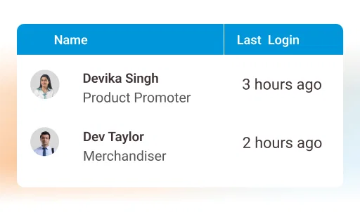 Product Promoter app interface showing user login details.