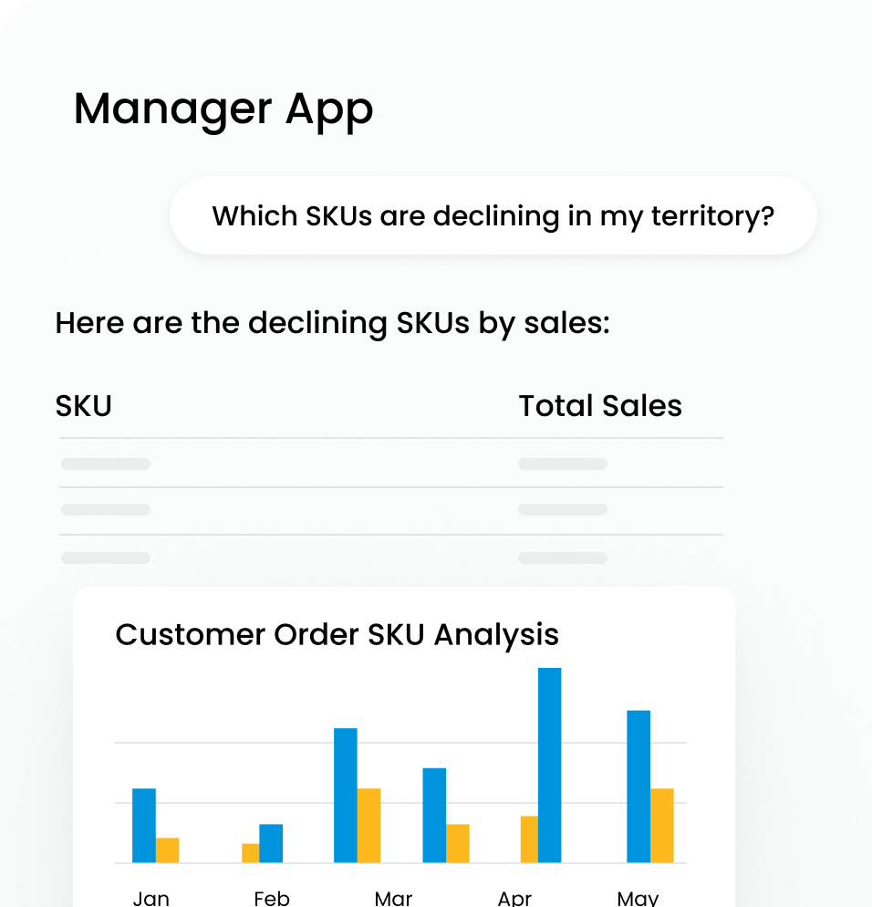 image 4 - Field Sales & Dealer Management Software for Building Materials