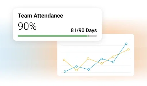 Product Promoter app sales & attendance graphs.