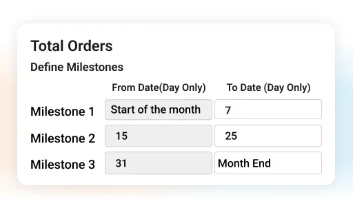 Product Promoter app sales milestone tracking interface.