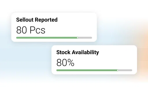 Product Promoter app sales & stock report: 80 pcs sold, 80% stock available.