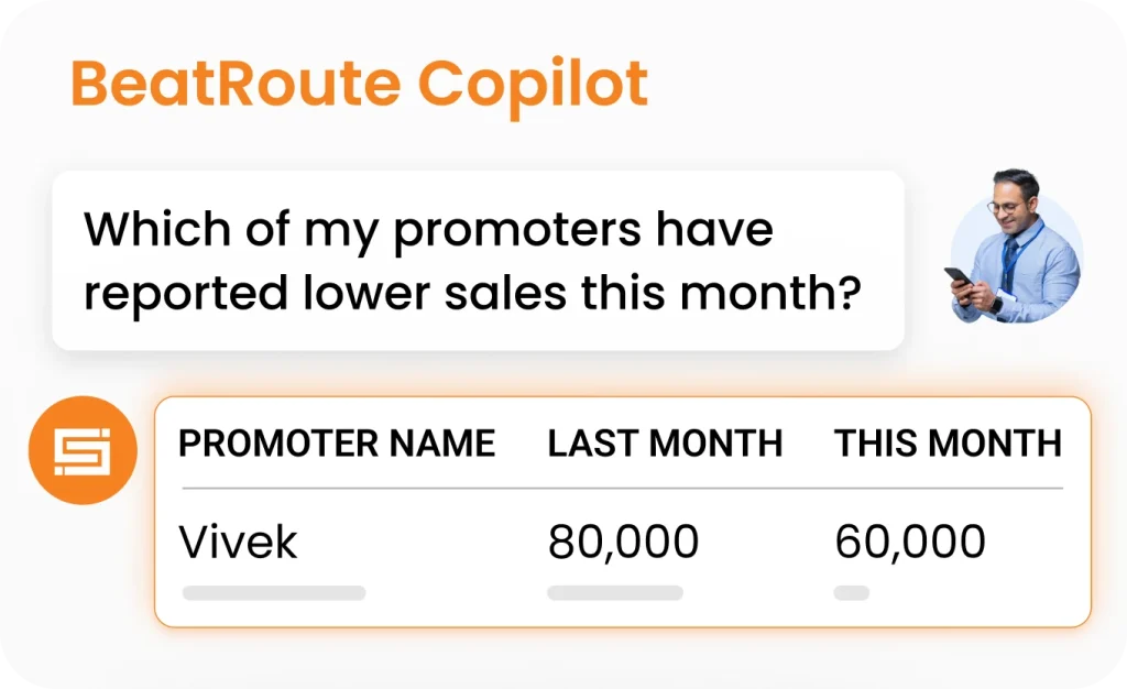 Product Promoter sales report app interface showing sales data.