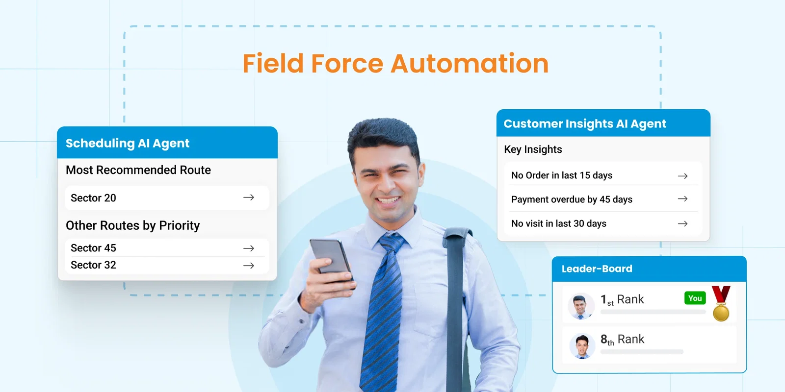 Field Force Automation Malaysia software; man checks route on phone.