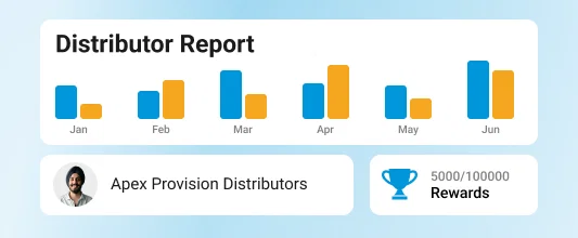 SFA software sales report: bar chart showing distributor performance, Jan-Jun.