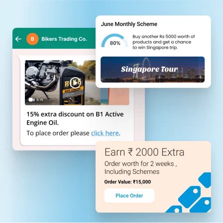 SFA Software: Auto ancillary sales enablement platform interface showing discounts and promotions.