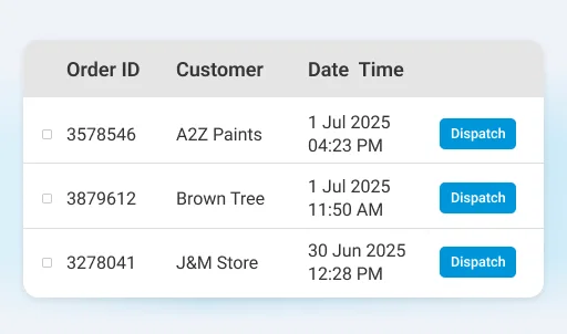 Order AI Agent dashboard: Order ID, customer, date, time, and dispatch status.