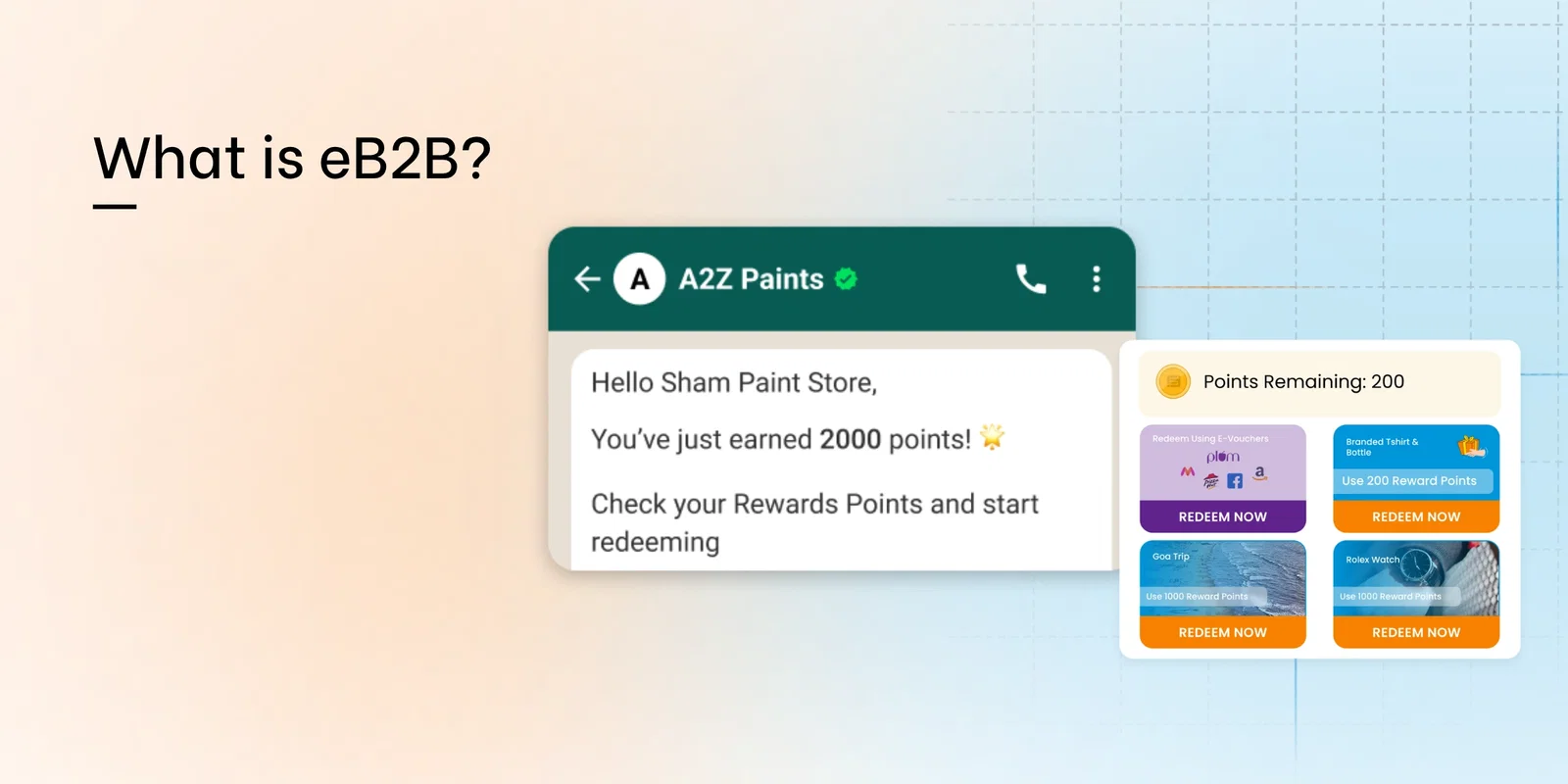 eB2B platform for Channel Partners | BeatRoute eB2B software and eB2B app