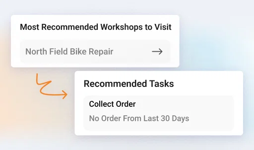 SFA Software: Auto ancillary sales enablement platform UI showing recommended tasks and workshops.