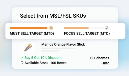 BeatRoute sales force automation software interface showing product details and sales targets.