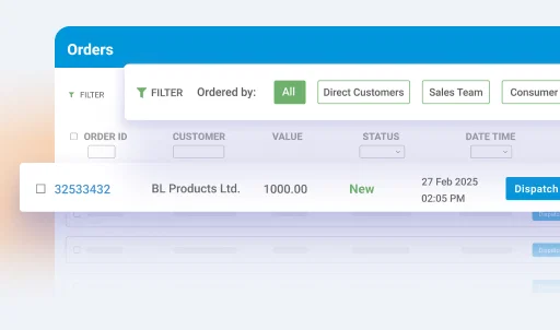 BeatRoute sales force automation software interface showing order details.