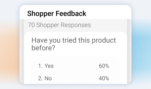 BeatRoute SFA app shopper feedback: 60% yes, 40% no.  Sales force automation software data.