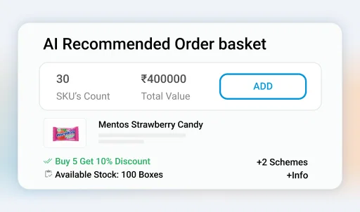 AI-powered sales force automation software showing an AI-recommended order basket.