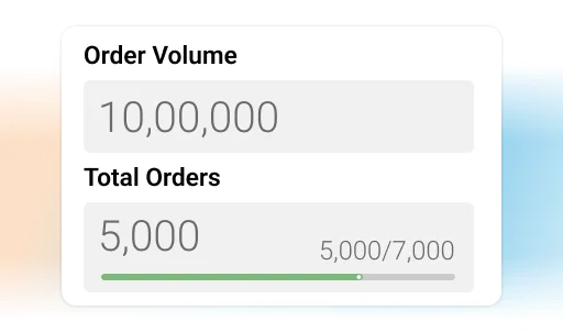 Order AI Agent dashboard showing 10,000,000 order volume and 5,000 total orders.