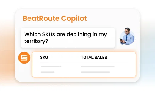 BeatRoute Copilot sales force automation software dashboard showing declining SKUs.