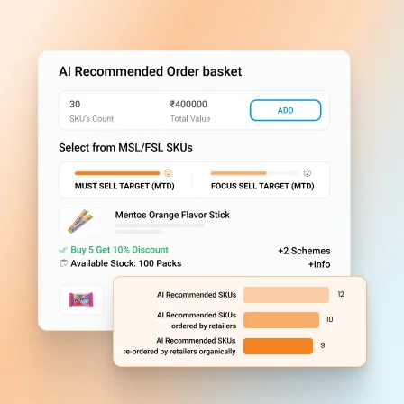 2 - FMCG Sales Force Automation Software