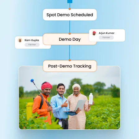 3 drive timely liquidation during seasonal windows - Sales Enablement Platform for Agri Inputs Industry