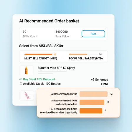 3 use ai order recommendations for incremental sales - Sales Enablement Platform for Cosmetics Industry