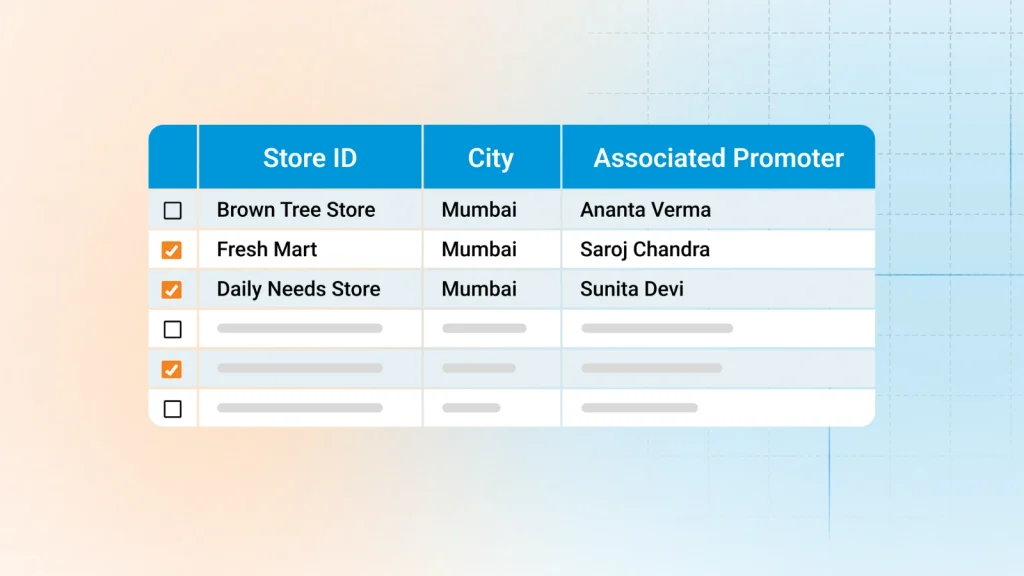 BeatRoute's product promoter app revolutionizes how Malaysian brands structure their field teams. The platform allows managers to define specific roles for product promoters, merchandisers, and supervisors, mapping them precisely to stores, counters, or activation zones across Malaysia.