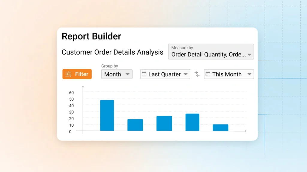 Sales reporting dashboard showing customer order analytics by month and quarter. This field management system feature enables Nigerian businesses to monitor field performance, identify high-order customers, and drive data-backed sales decisions.