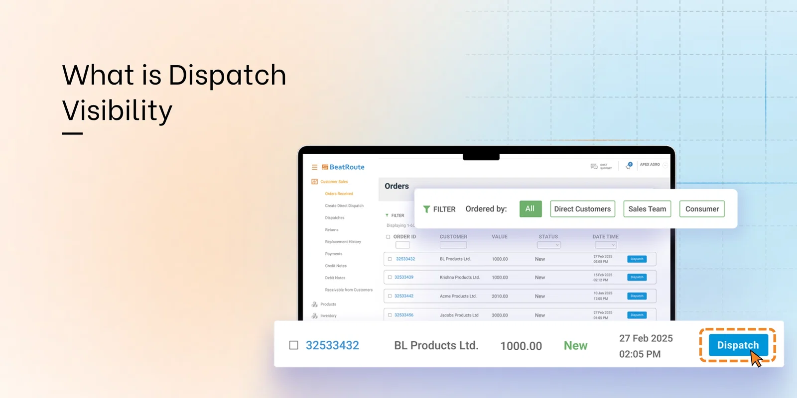 Dispatch Visibility in Retail Distribution | Dispatch Visibility Software and Solution | BeatRoute